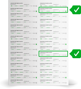 de kpi indicatorideperformantaro